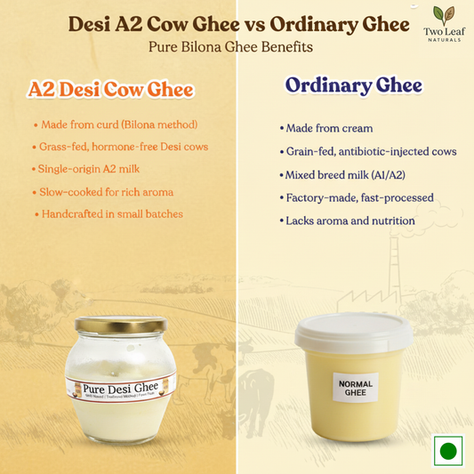 Desi A2 Cow Ghee vs Normal Ghee – Pure Bilona Ghee Benefits